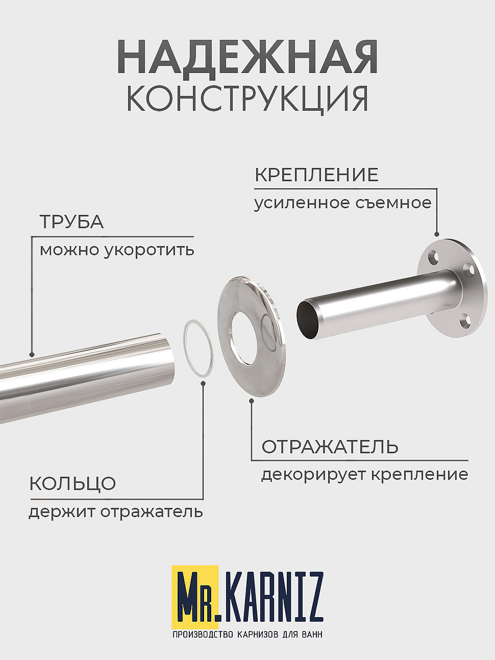 Карниз для душа Угловой Г образный 95х80 Усиленный 20 мм фото 4