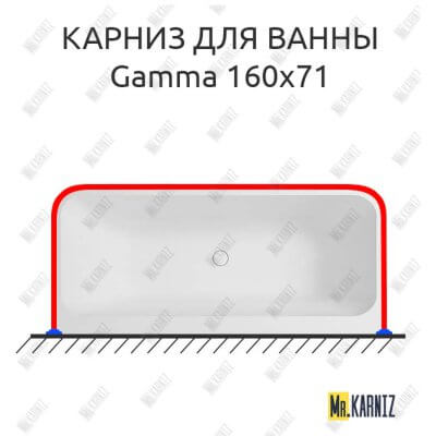 Карниз для ванны Balteco Gamma П-образный 160х71 Усиленный 25 мм MrKARNIZ